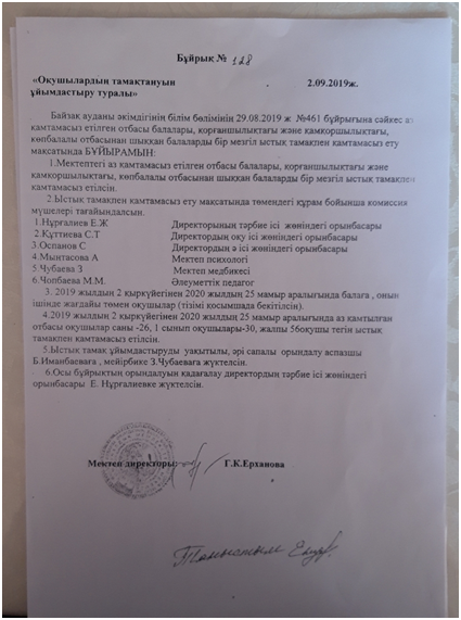Оқушылардың тамақтануын ұйымдастыру туралы бұйрық