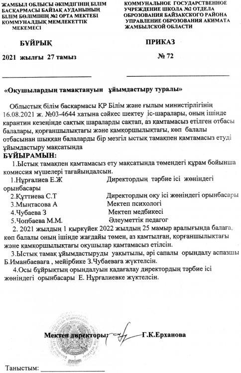 Тамақтану айдары