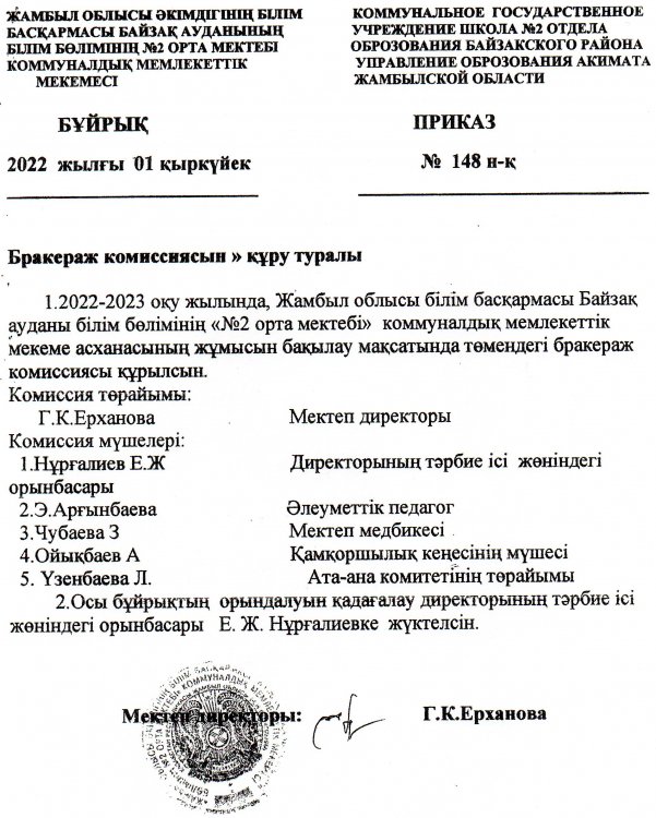 Бракераж комиссиясын құру туралы бұйрық