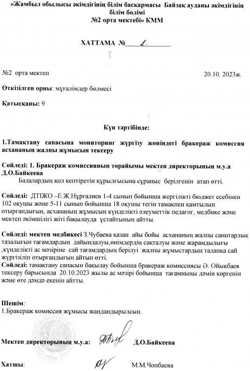 Бракераж комиссия асхананың жұмысын тексеру хаттамасы