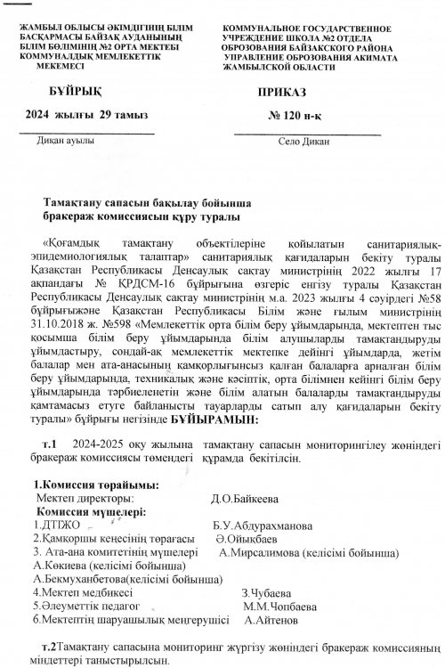 Тамақтану сапасын бақылау бойынша бракераж  комиссиясын құру туралы