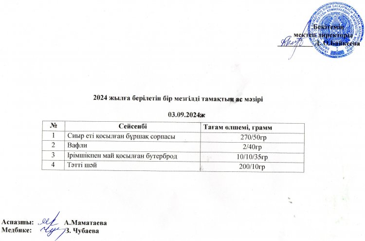 Ас мәзірі
