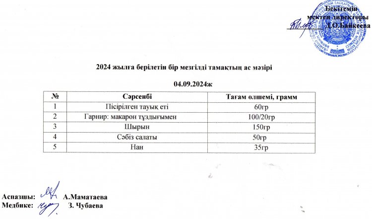 Ас мәзірі