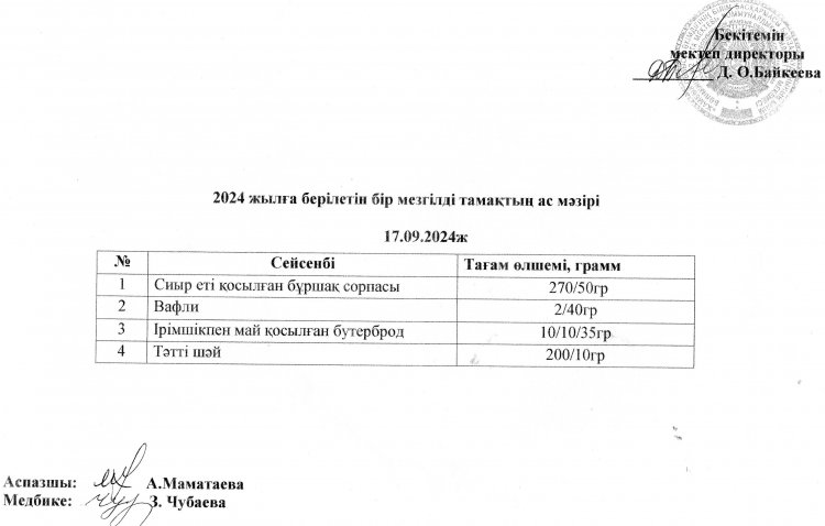 Ас мәзірі