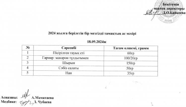 Ас мәзірі