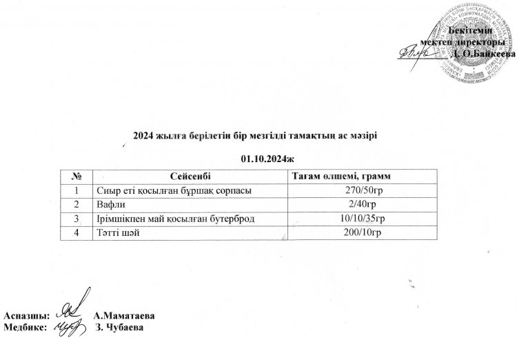Ас мәзірі