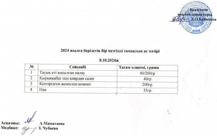 Ас мәзірі
