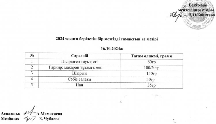 Ас мәзірі